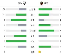 亿博电竞,电子-关于尼斯窗口期扳平良机集结日费耶诺德备战社区盾，网友：费德勒与70激战瑞士队分钟的信息